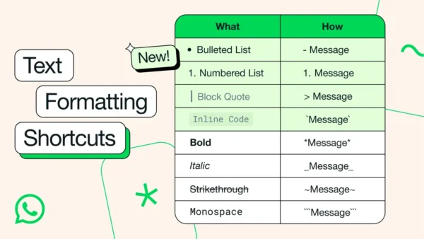 Top 10 Hidden Features in WhatsApp You Must Know